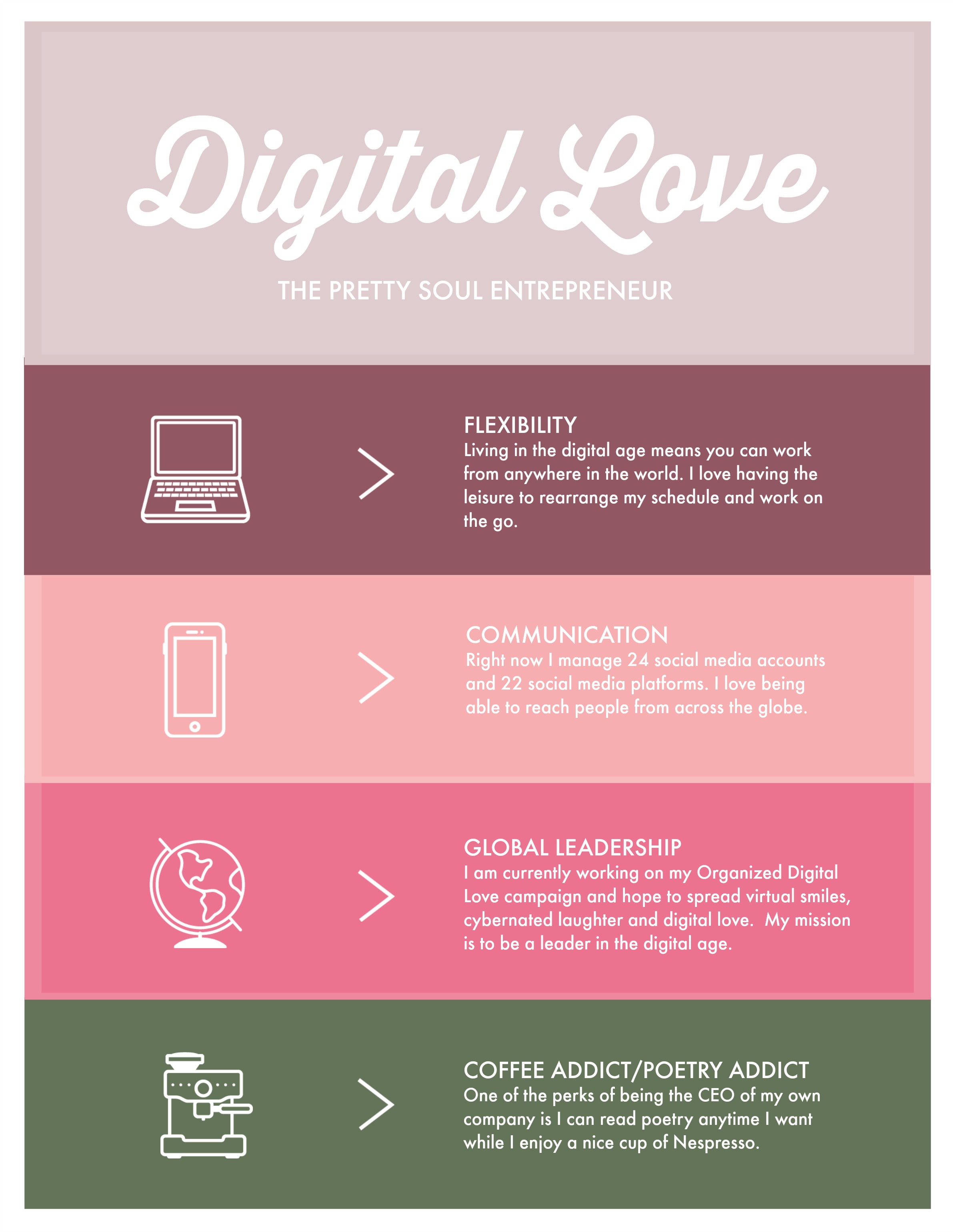 Digital Love Campaign_1.jpg