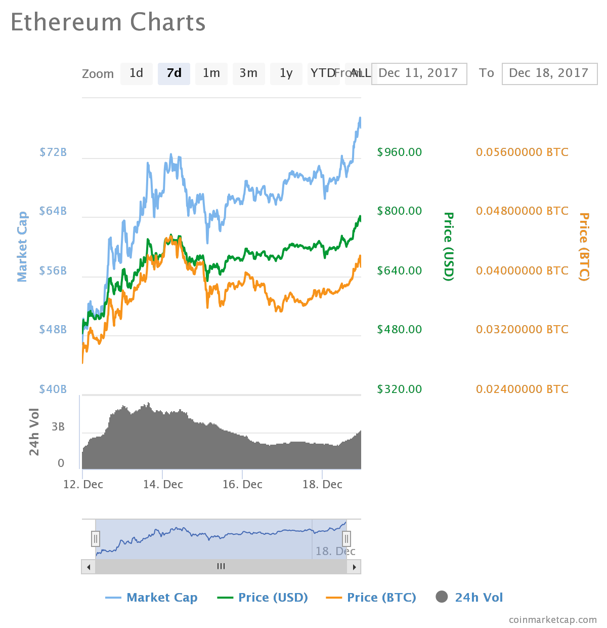 chart (1).png