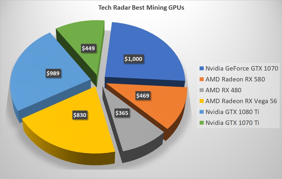 mining-best-GPUs.jpg