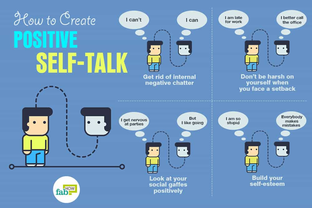 Толк бэк. Self talk. Negative self talk. Self-talk иконка. Self язык программирования.