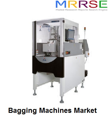 Bagging Machines Market.jpg