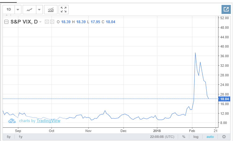 SPVix.png