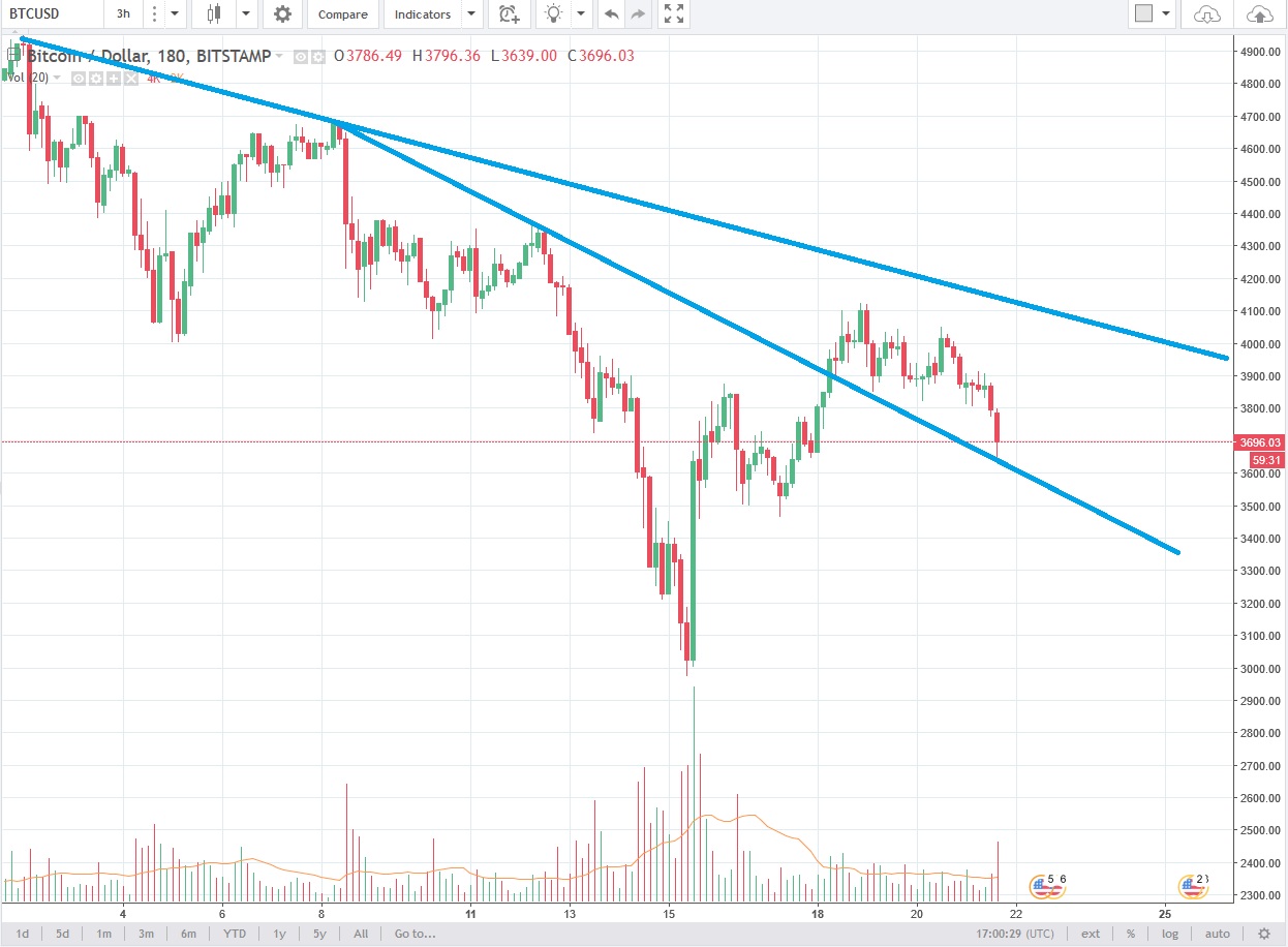 BTCUSD.jpg