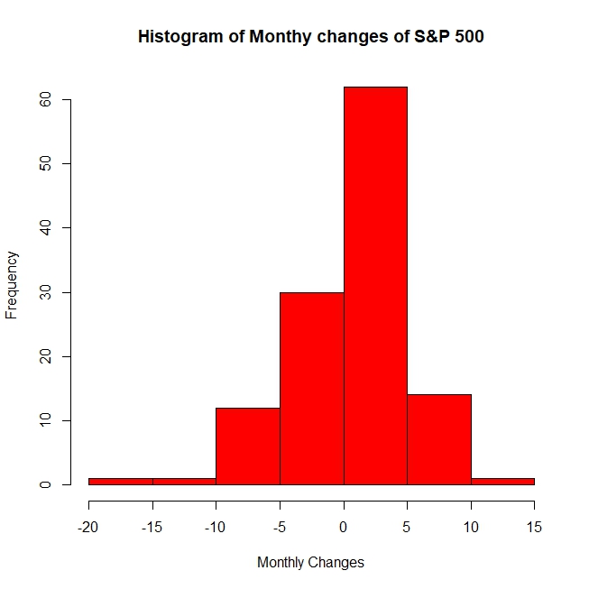 History graph.jpeg