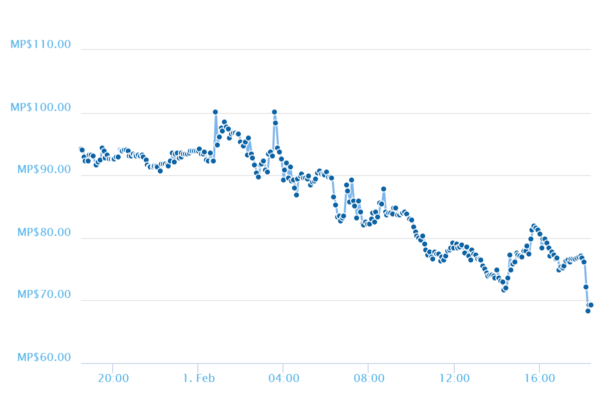 chart24h.png