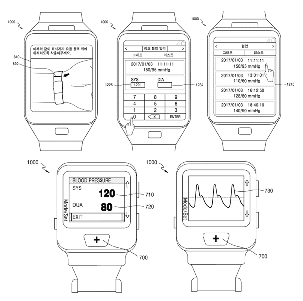 Samsung Gear S4 can come wih blood pressure monitor.png