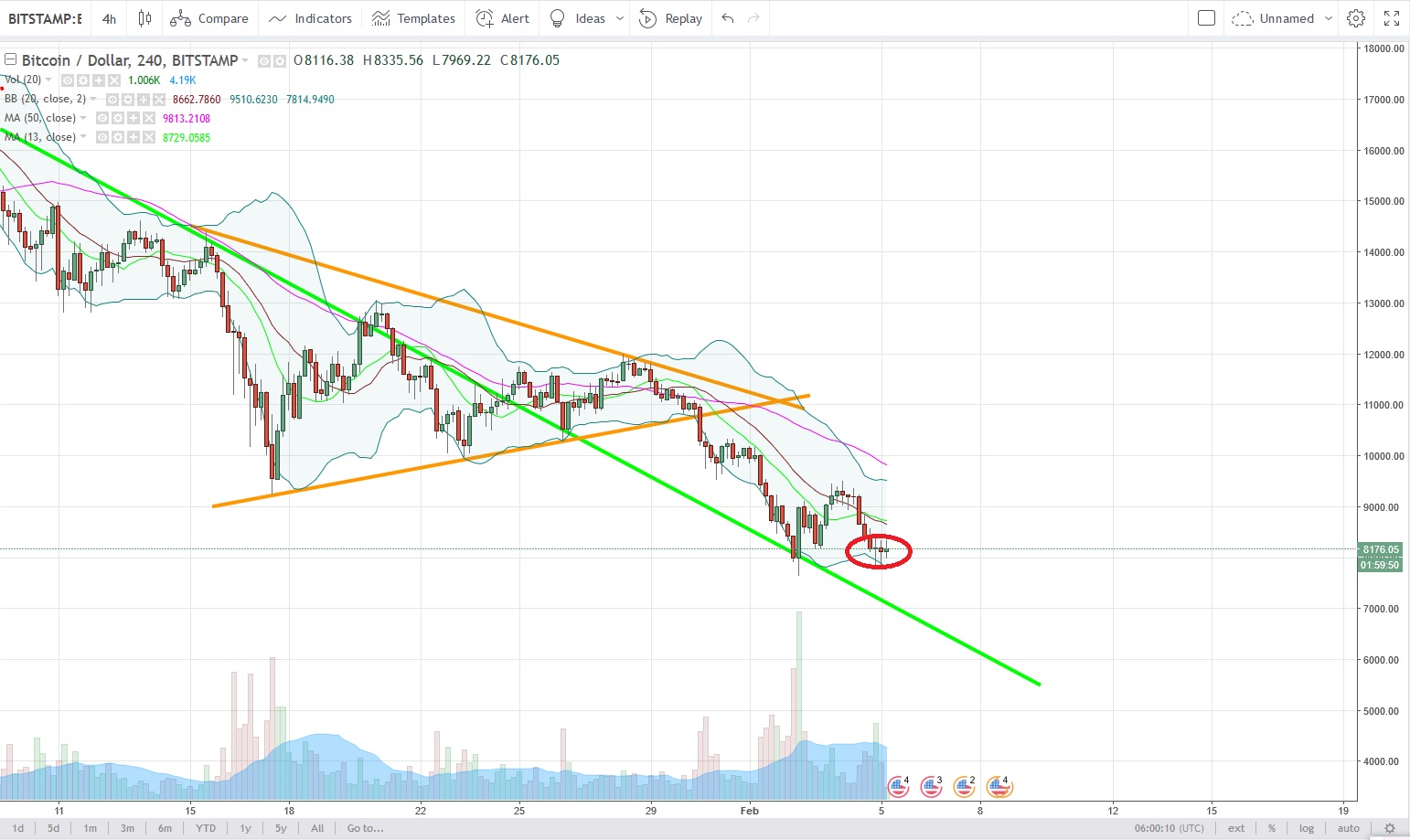 BTCUSD.jpg