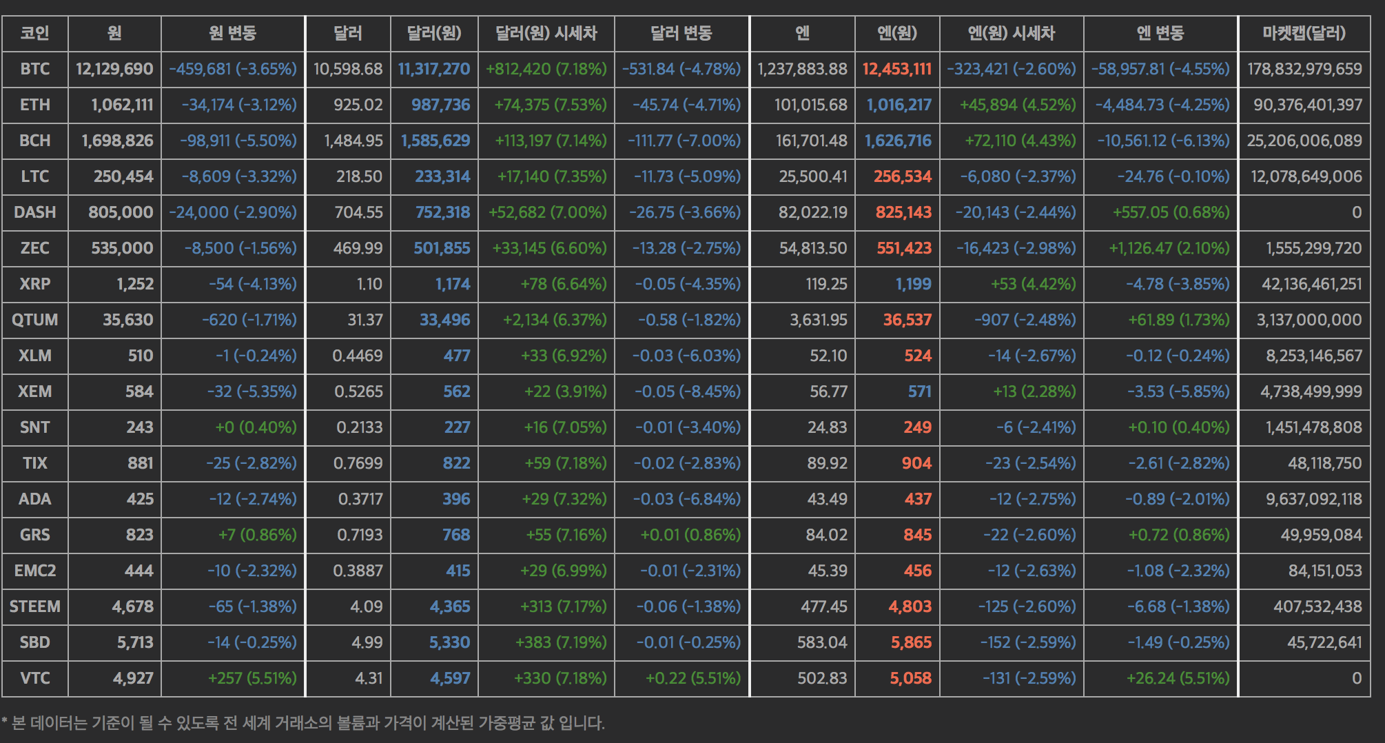 스크린샷 2018-02-19 오전 11.07.01.png