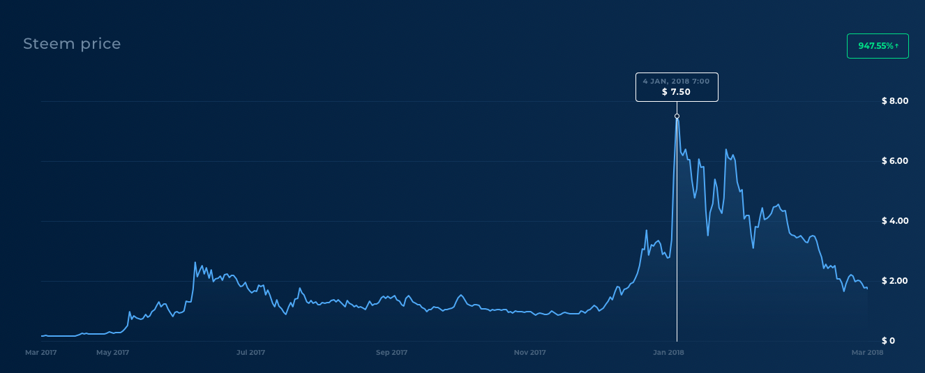 coinranking1.png