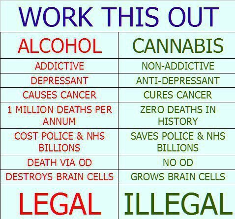 alcoholvsmarijuana-dispensaries.jpg