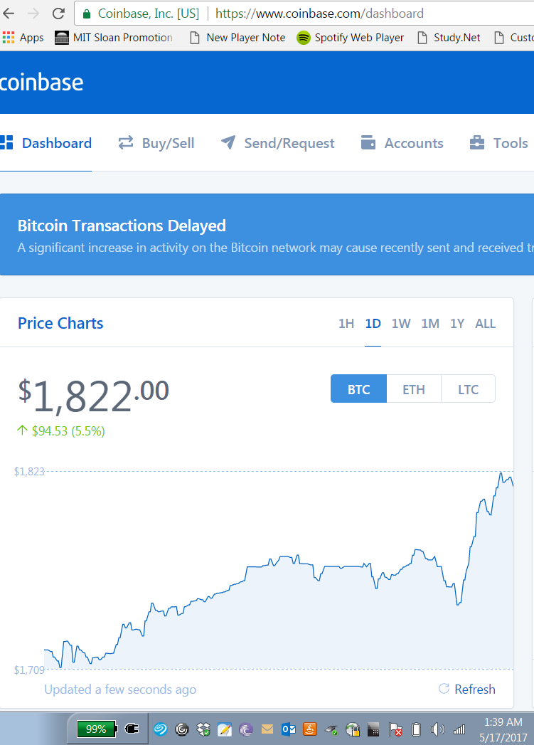 bitcoin chart 5.17.17.laterPNG.PNG