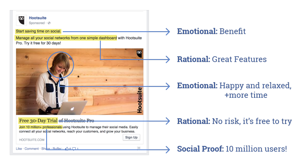 Facebook-ad-example-hootsuite-1024x555.png