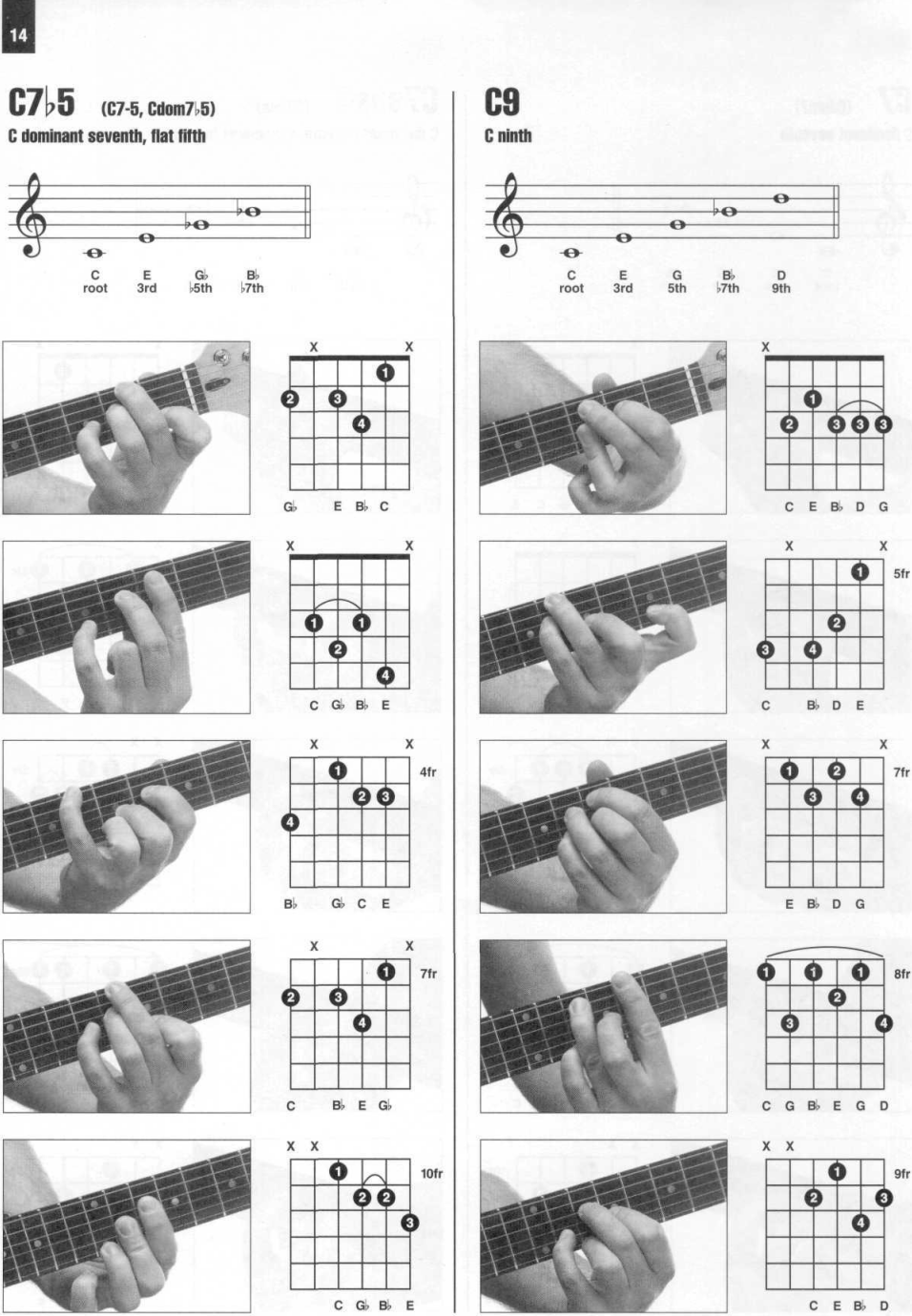 Pages from Enciclopedia visual de acordes de guitarra HAL LEONARD Page 014.png