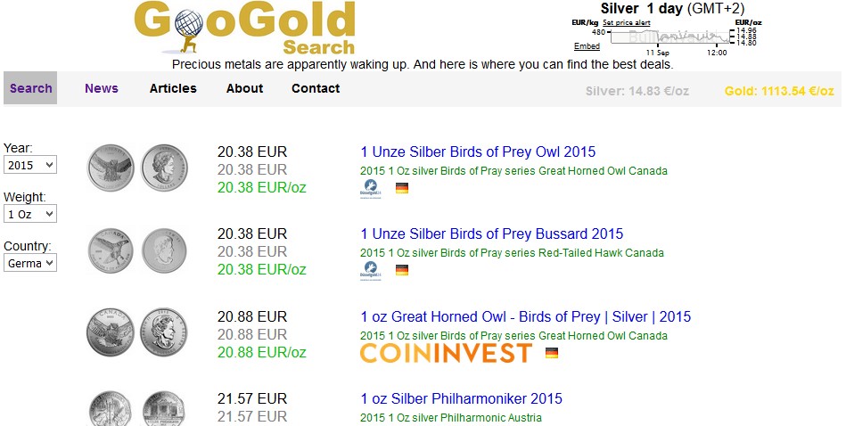 GooGold Search result