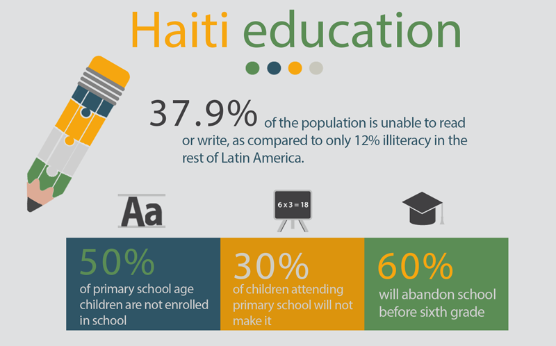 haitieducation3.png