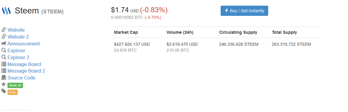 Screenshot-2017-12-12 Steem (STEEM) price, charts, market cap, and other metrics CoinMarketCap.png