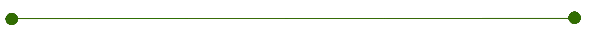 Зеленая прямая линия. Разделительная линия. Полоска зеленая на прозрачном фоне. Тонкие полоски. Зеленая разделительная полоса.