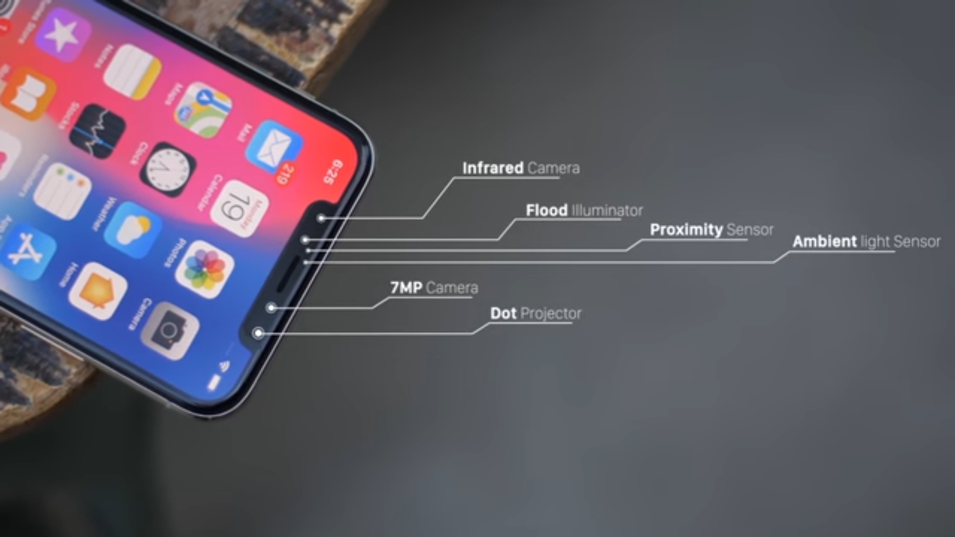 Iphone X notch features.png