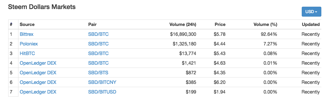 스크린샷 2017-12-07 오후 9.33.12.png