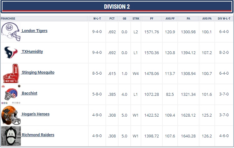 week13division2league2.jpg