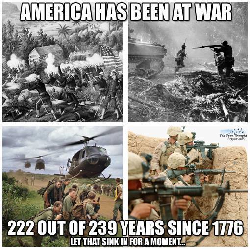 USA and war.jpg