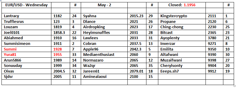 EU-Table-3.png