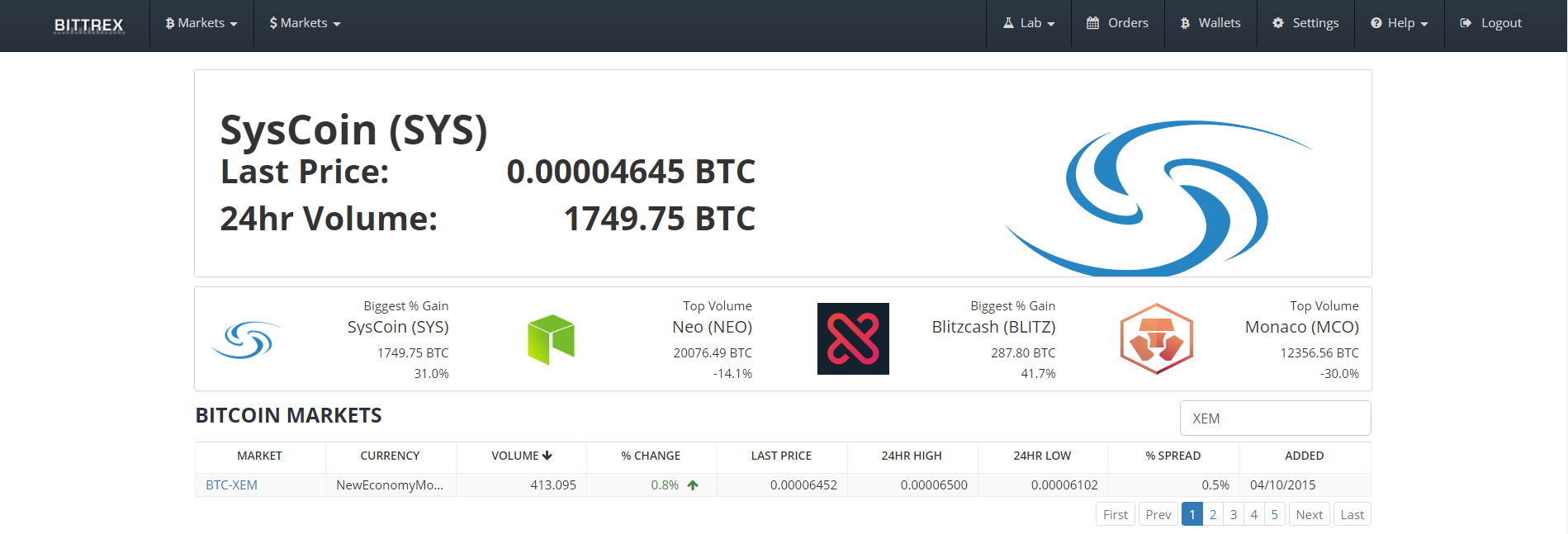 Bitcoin Brokers With Advanced Order Types