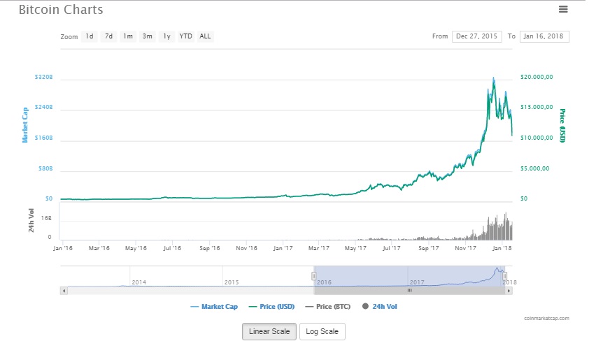 BTC-CHARTS.jpg