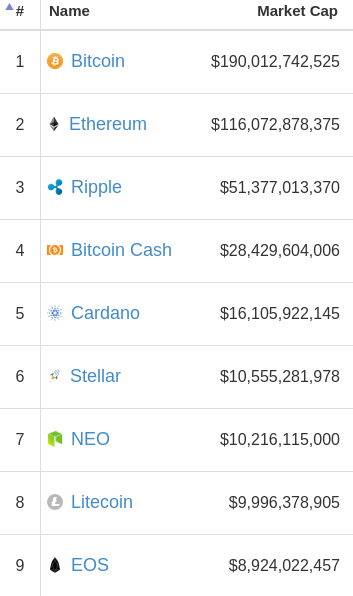 coinmarketcapss.png