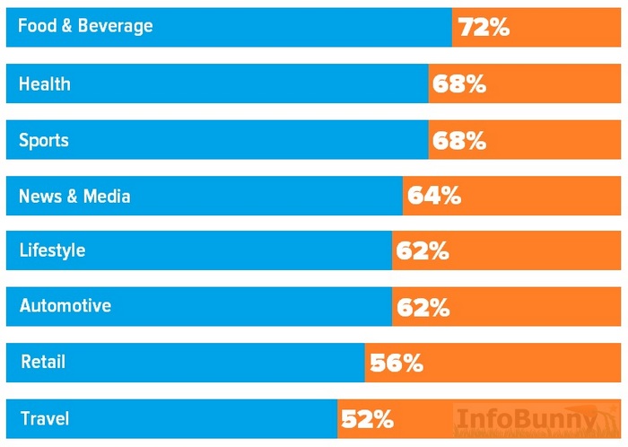 Why is mobile seo so important.jpg