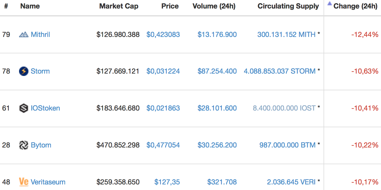 Bildschirmfoto 2018-04-02 um 00.38.04.png