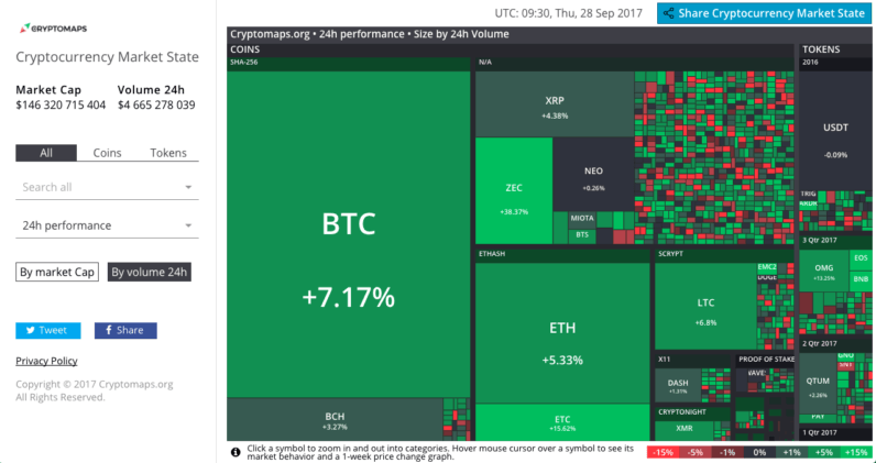 crypto map.png