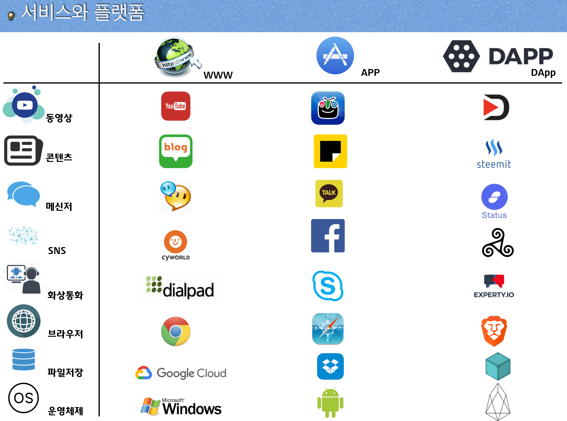 스크린샷 2018-05-02 오후 1.04.59.png