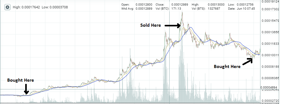 bitshares.png