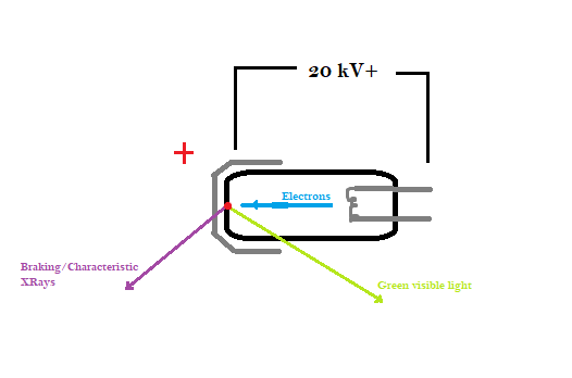 crappy_xray_tube_diagram.png