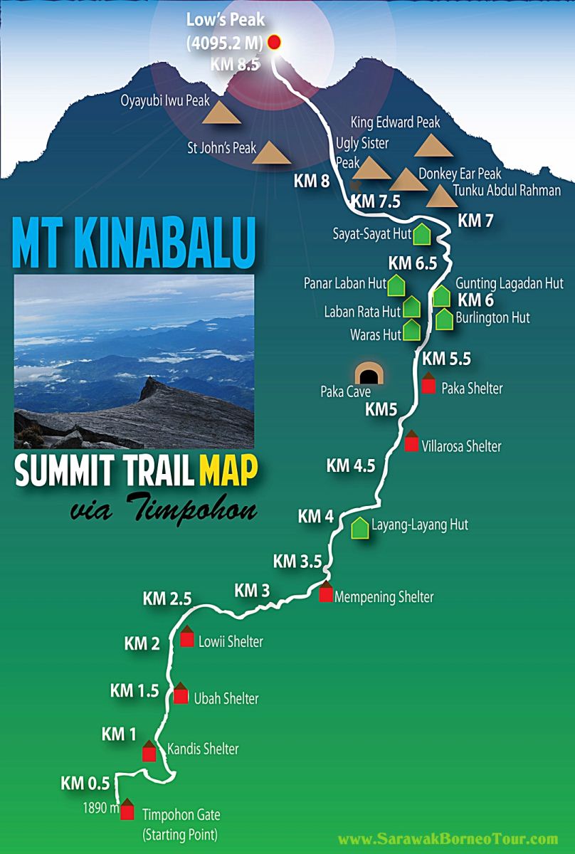 Mt Kinabalu Trail Map via timpohon - more detail-01(2).jpg