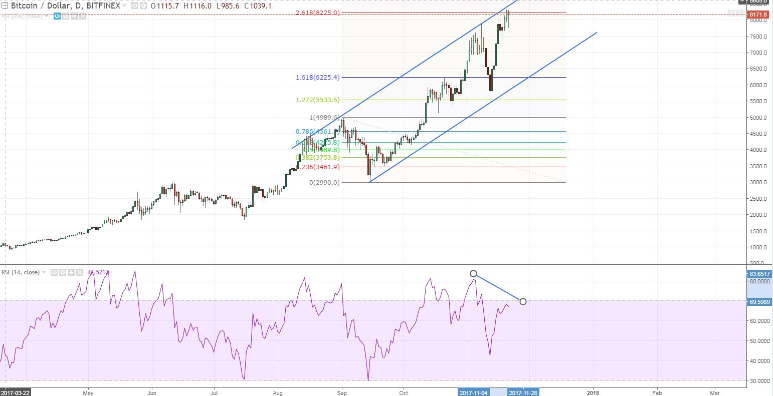 btcusd.JPG