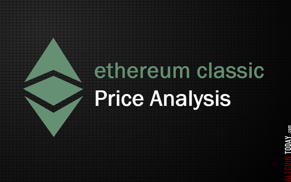 Ethereum-classic-price-analysis.png