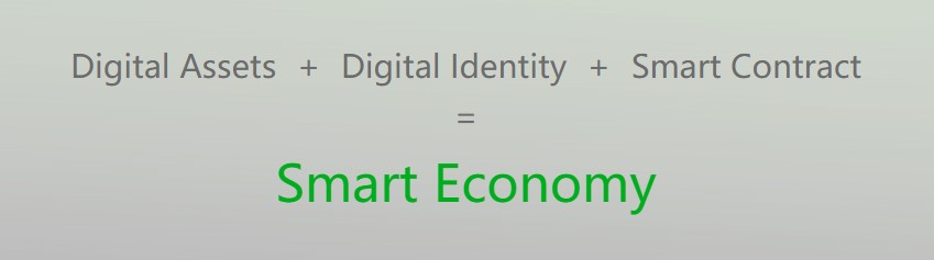 neo-smart-economy-1.jpg