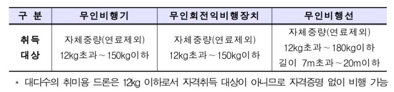 자격취득.jpg