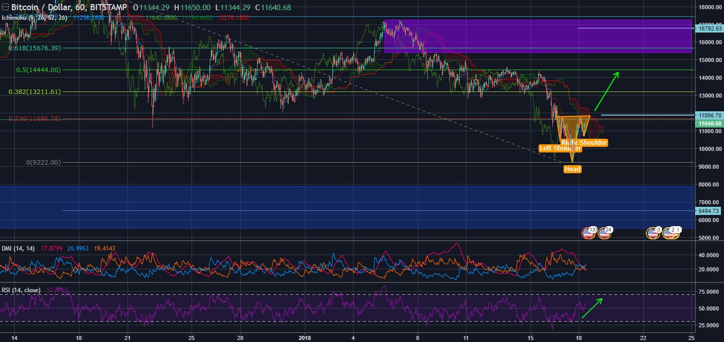 BTC-18.01.2018 (001).jpg