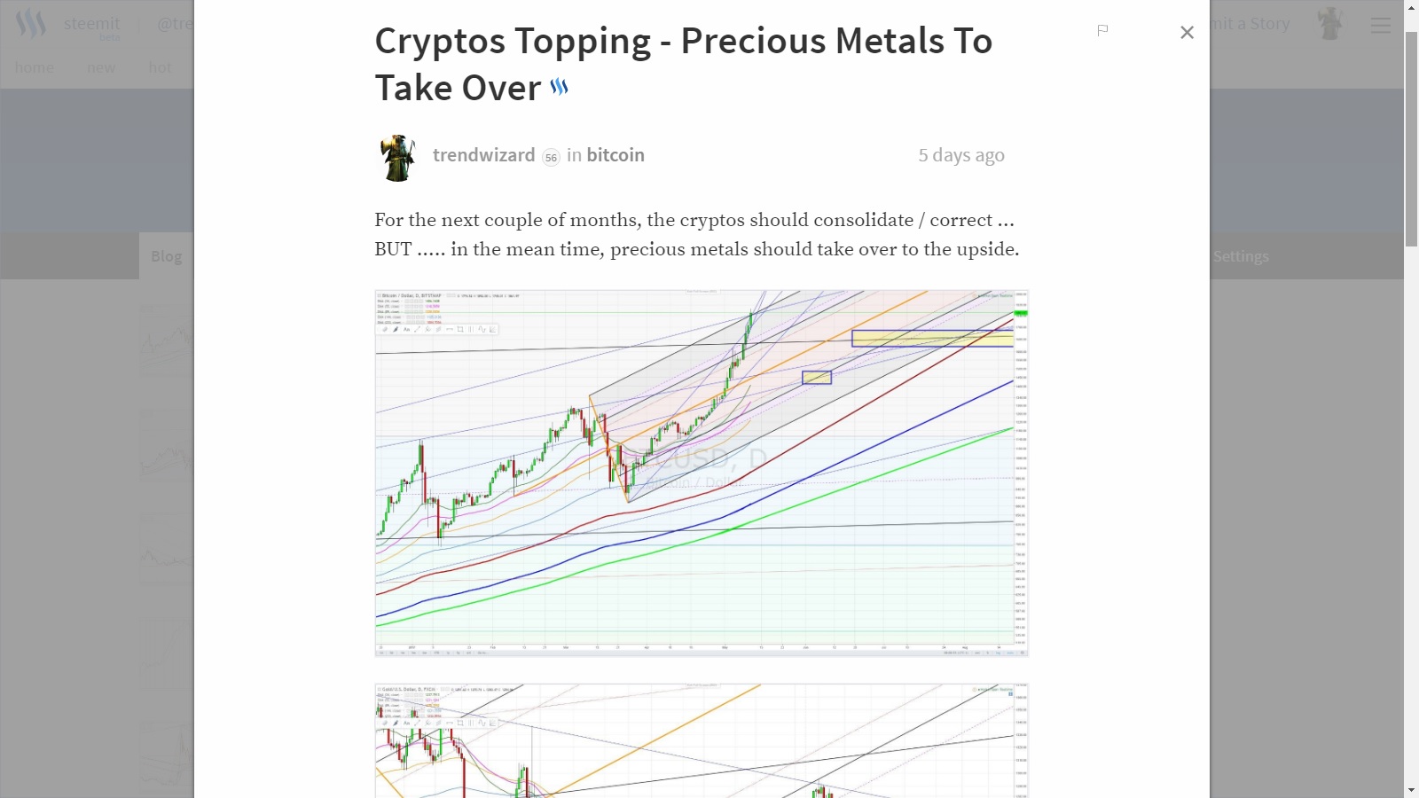 Cryptos Topping.jpg