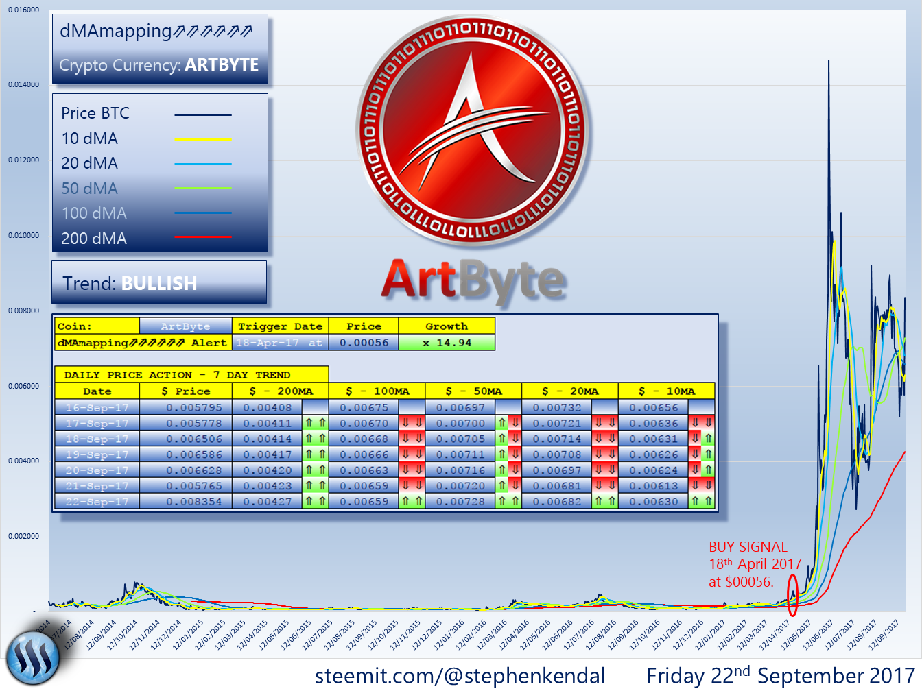 ARTBYTE.png