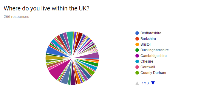 where do you live.PNG