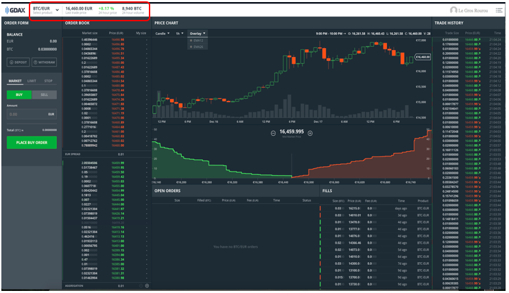 Interface de GDAX