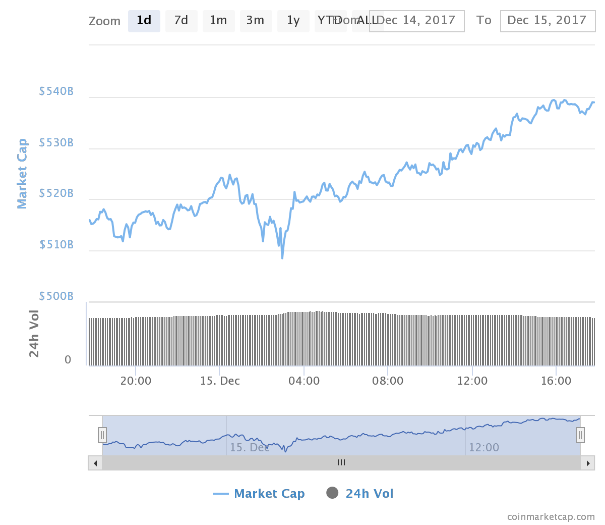 chart (4).png