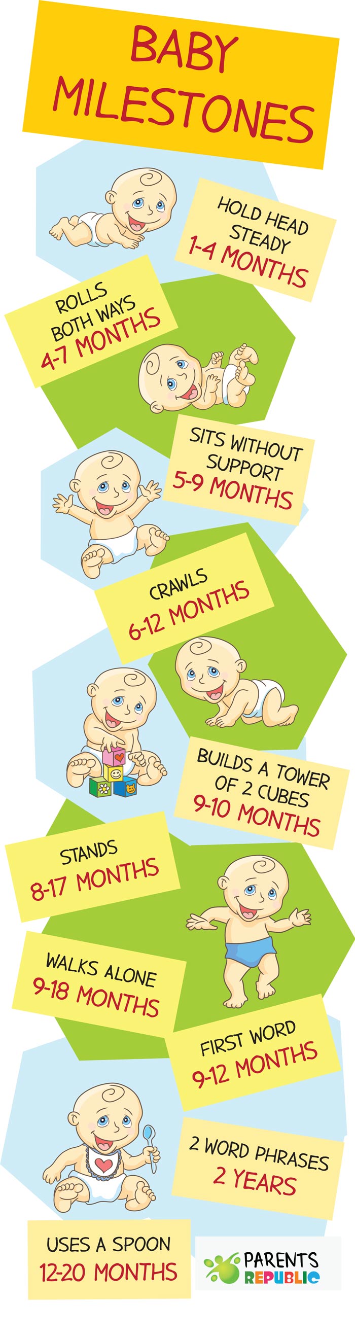 baby-development-milestones-infographic.jpg