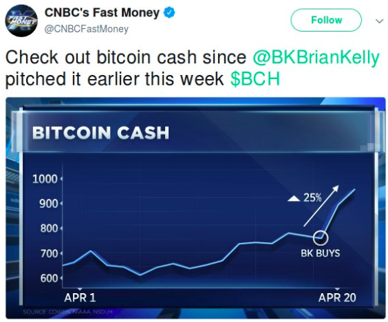 Bcash pump cnbc.png