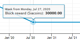 siacoin chart2.png