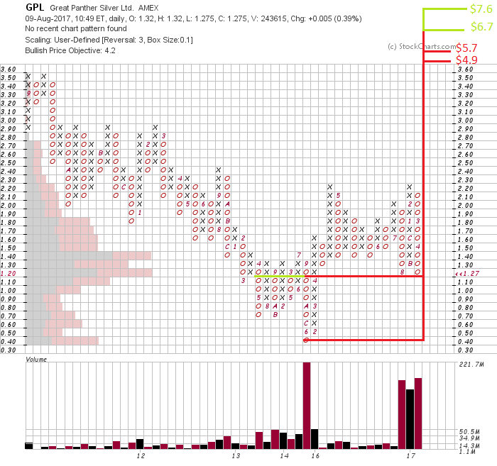 SharpChartv05 (5).png